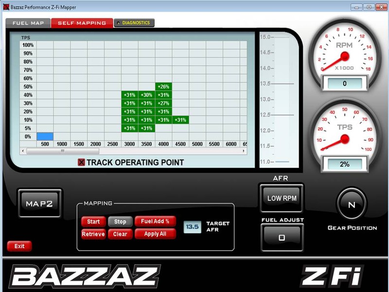 ZX14 need a good map